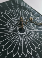 Starrybead Brass Pendulum – Pure Copper Energy Dowsing Tool for Protection & Strength