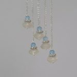 Tranquil Tides: Natural Aquamarine & White Agate Healing Necklace